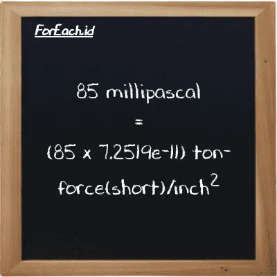 How to convert millipascal to ton-force(short)/inch<sup>2</sup>: 85 millipascal (mPa) is equivalent to 85 times 7.2519e-11 ton-force(short)/inch<sup>2</sup> (tf/in<sup>2</sup>)